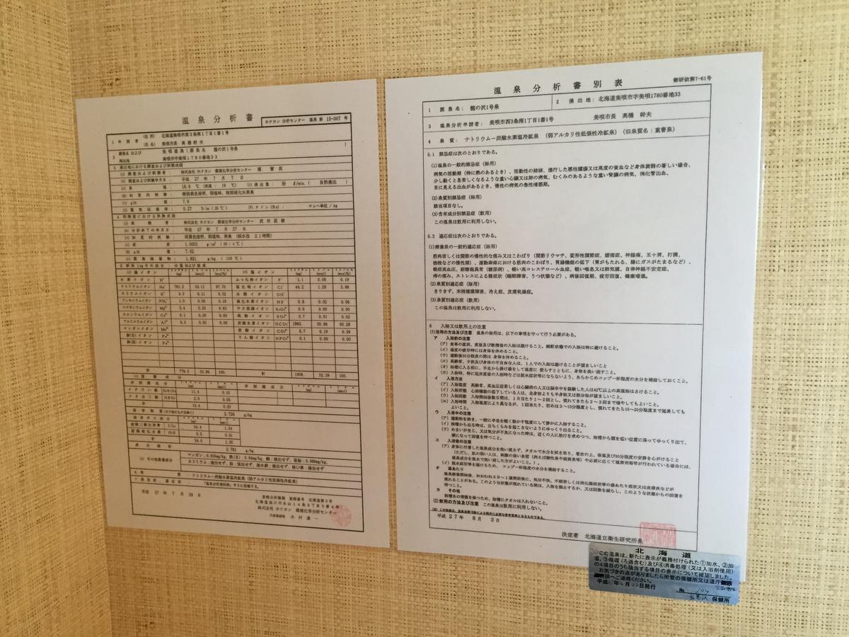 藤井酒店 Bibai 外观 照片